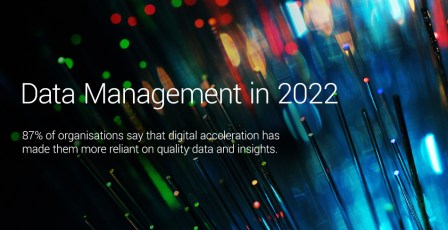 2022-global-data-management-research-feature-image